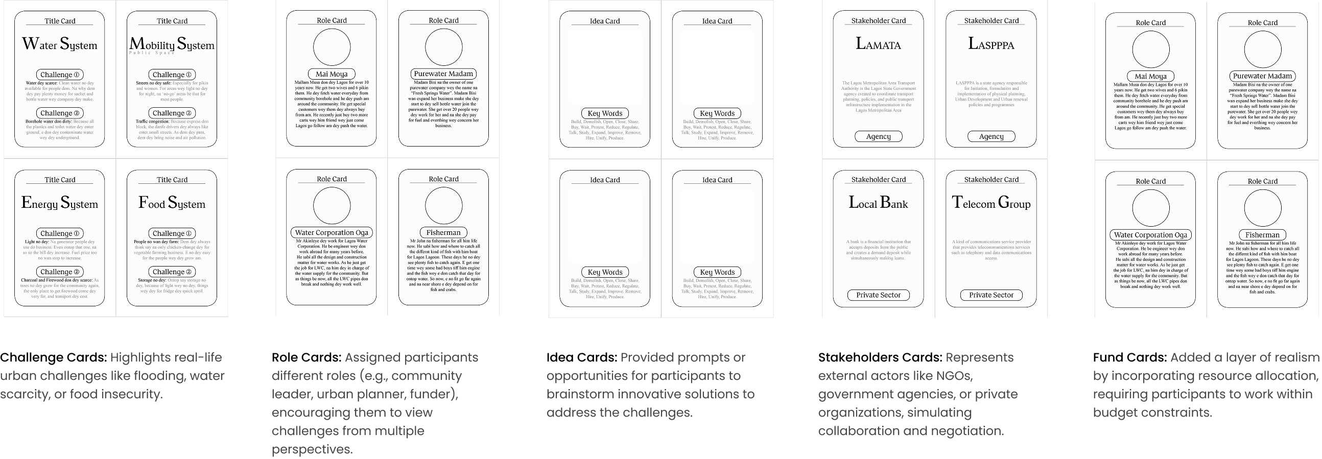 Paper wireframe sketches of all 5 card types